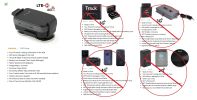 Rechargeable Mini GPS Personal Tracking Device for High End Amphibious Vehicles
